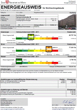 Titel: Grafik Energieausweis - Beschreibung: Es ist ein Energieausweis nach dem Muster der Stadt Frankfurt zu sehen. Dort sind die Energieeffizienzklassen fr Heizenergie, Strom und Wasser mit den zugehrigen Jahreskosten dargestellt. Auerdem werden Empfehlungen zur kosteneffizienten Modernisierung gegeben.
